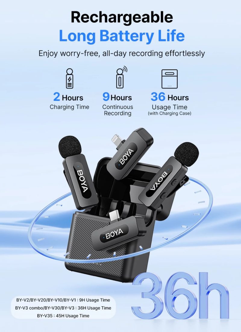 میکروفون بی سیم بویا (دوکاربره) BOYA BY-V3 Combo Wireless Microphone System