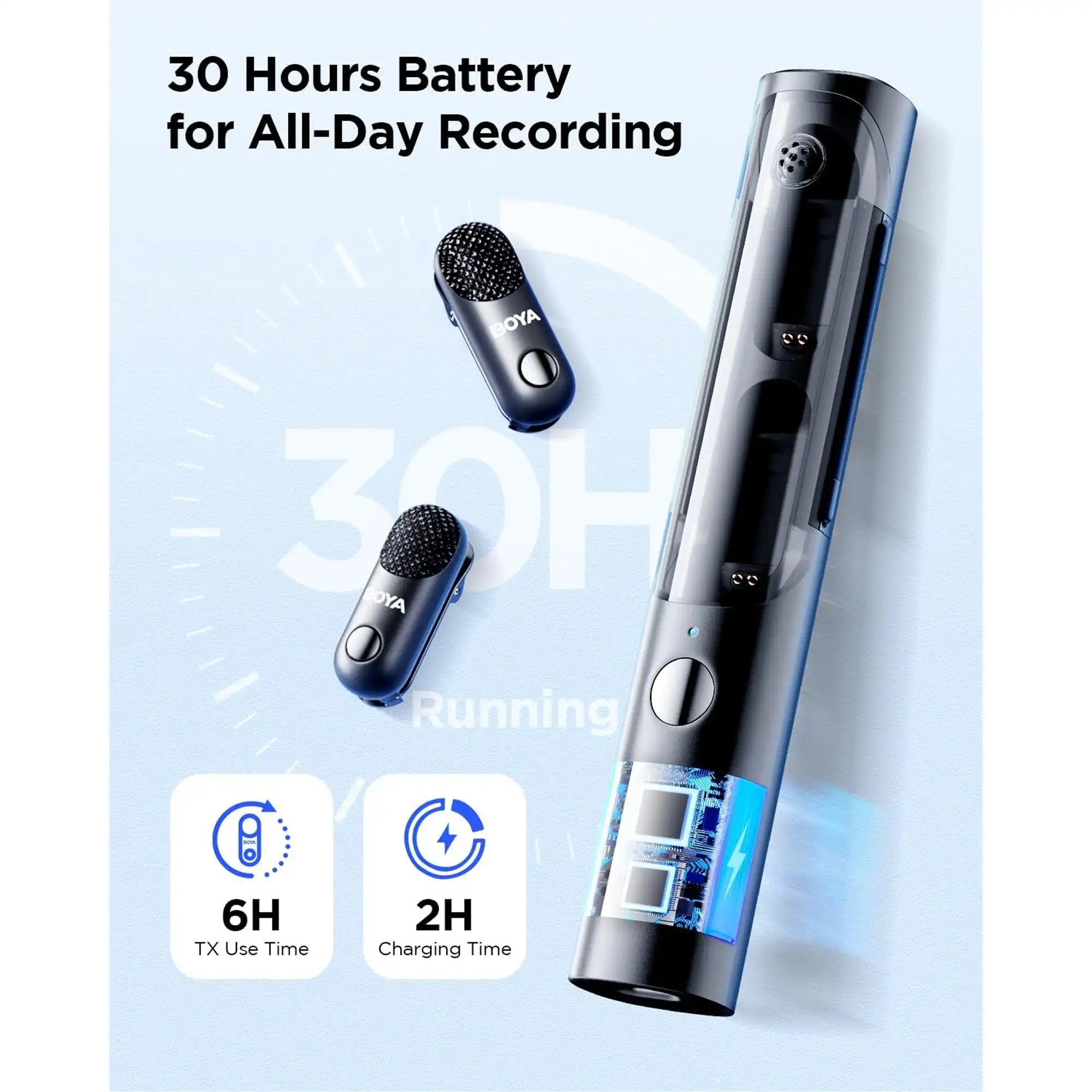 میکروفن بی سیم بویا BOYA MAGIC-02 Wireless Microphone مناسب برای موبایل و دوربین (باگارانتی دوسال ایران بویا)