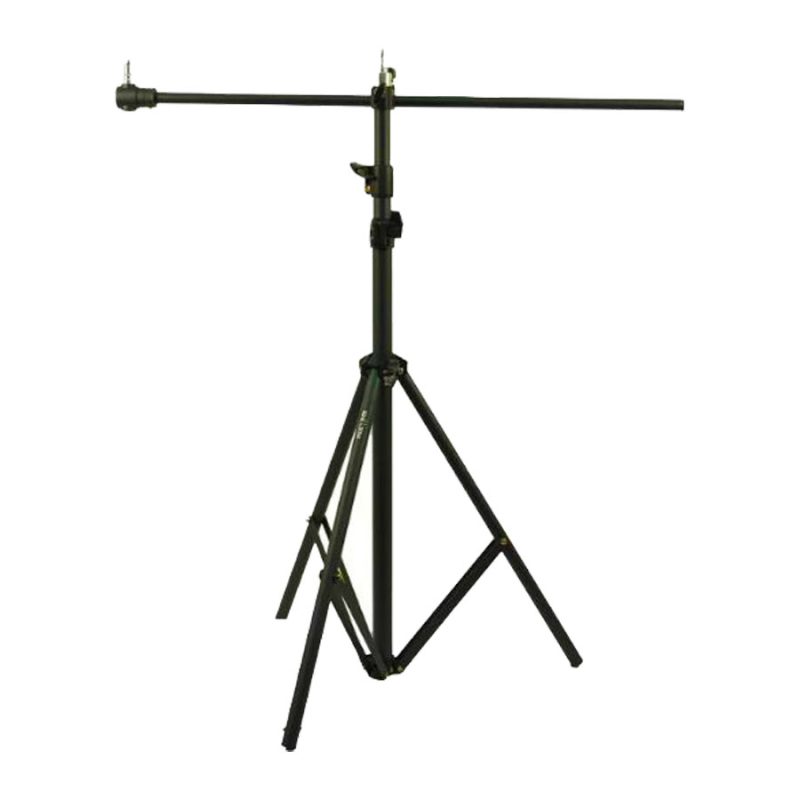 b2008